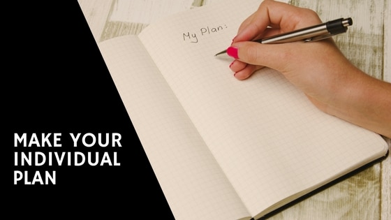 personal writing their very own fitness, health and vitality plan